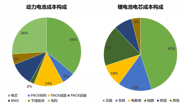 羞羞视频免费下载成本.png
