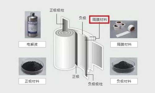 羞羞视频免费下载池包结构.jpg