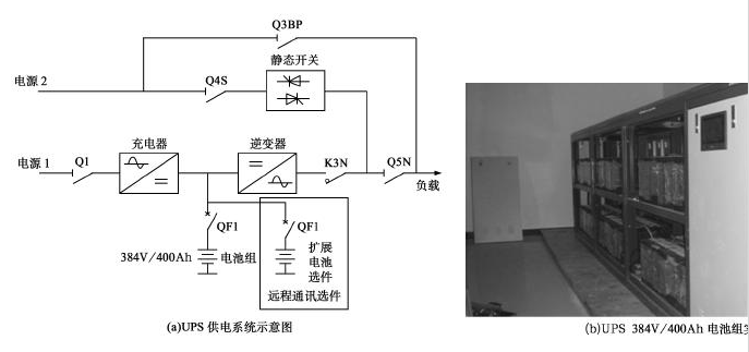 磷酸铁羞羞视频免费下载池在UPS中的应用.png