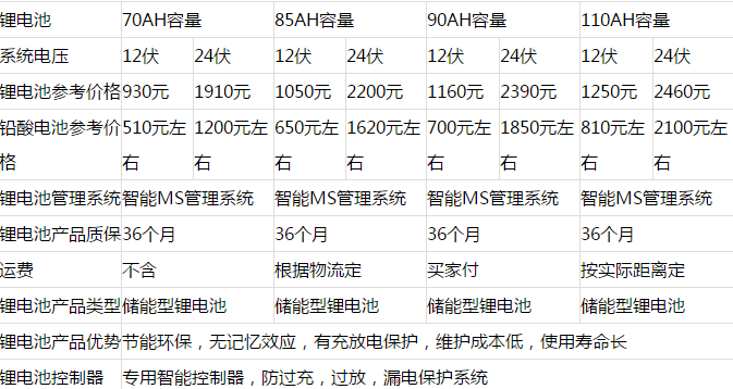 羞羞视频免费下载池价格.png