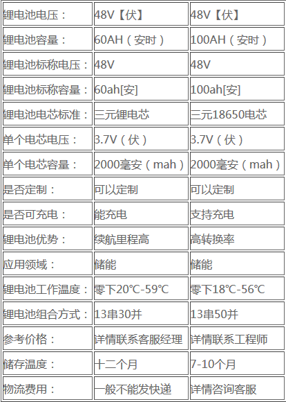 Screenshot_2019-07-23 通信羞羞视频免费下载池组直销售价是多少-六安国产羞羞视频在线网.png