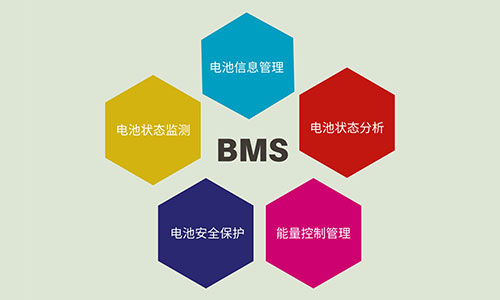 BMS羞羞视频免费下载池管理系统.jpg