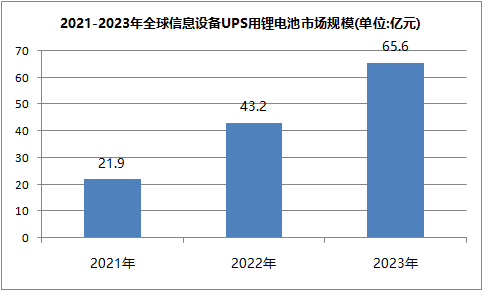 羞羞视频免费下载池ups