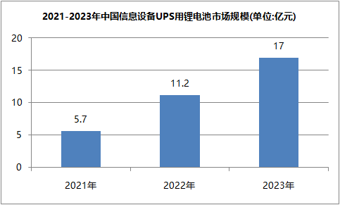 羞羞视频免费下载池ups