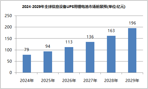 羞羞视频免费下载池ups