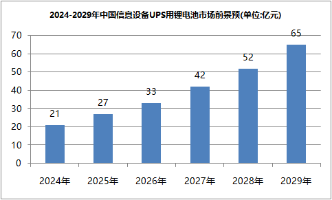 羞羞视频免费下载池ups