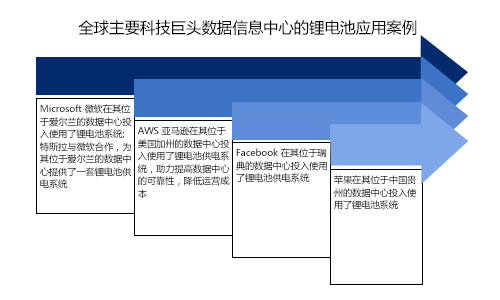 羞羞视频免费下载池ups
