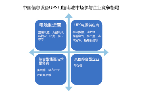 羞羞视频免费下载池ups