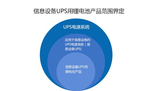 羞羞视频免费下载池ups